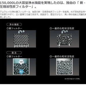 ★Amway アムウェイ BathSpring バスルーム浄水器 259353J 未使用 定価約13万円 横浜発★の画像9