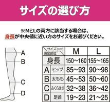 送料無料！履くだけでリカバリーケア！【スリムウォーク】ビューアクティリカバリー着圧レギンス１枚3828円が_画像8