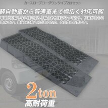 【送料無料】輪止め仕様★２台セット カースロープ スロープ 耐荷重2t 2000kg 強化樹脂製 耐荷重性能 タイヤ オイル交換 足回りの整備に_画像1