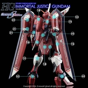 HG 1/144 IMMORTAL JUSTICEイモータルジャスティスガンダム専用水転写式デカールの画像6