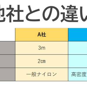 小川張り タープ延長ベルト4.15m セッティングテープ ワンタッチ ブラックの画像6