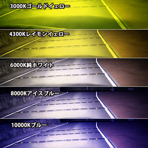 ポン付け仕様 LEDヘッドライト フォグランプ H4 H7 H8/H9/H11/H16 HB3 HB4 HIR2 車検対応 3000K/4300K/6000K/8000K/10000K 14600LMの画像6