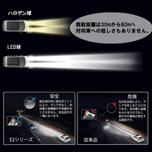  LEDヘッドライト H4 H7 H8/H11/H16 HB3 HB4 HIR2 H1 H3 フォグランプ 光軸調整機能付 新車検対応 ポンつけ 40W 12000LM ファンレス _画像6