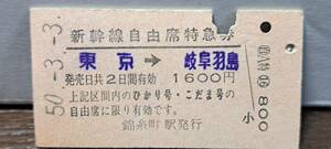 (4) A 新幹線自由席券 東京→岐阜羽島(錦糸町発行) 1428