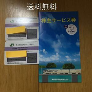 JR East Japan stockholder complimentary ticket 