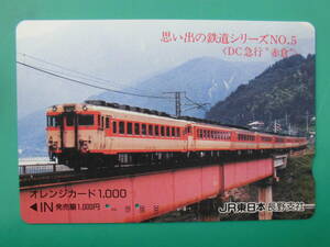 JR higashi oreka used DC express red .[ free shipping ]