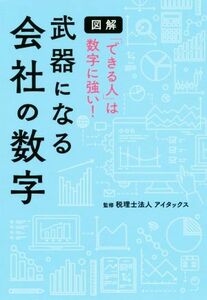 武器になる会社の数字 図解「できる人」は数字に強い！／リベラル社(編者),アイタックス(監修)