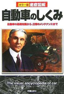 徹底図解　自動車のしくみ 自動車の基礎知識から、日常のメンテナンスまで／新星出版社編集部(編者)