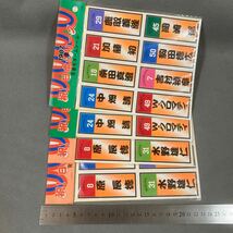 1987年 日本シリーズ 背番号ネームシール 4枚（2種類）プロ野球 桑田真澄 原辰徳 他_画像6
