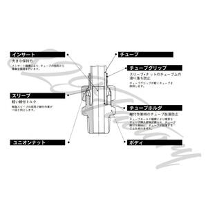 インサート管継手 フィッティング 継手 スリーブタイプ ユニオンストレート 6mm 2個 SMC エアサスの画像4