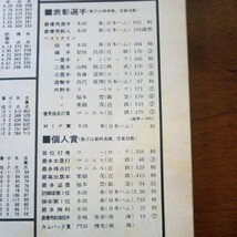 1980年プロ野球選手物語　別冊週刊ベースボール新春号　ベースボールマガジン社_画像10