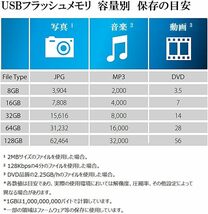 トランセンドジャパン トランセンド USBメモリ 64GB USB 3.1 スライド式データ復旧ソフト無償提供】PS4動作確認済 _画像5