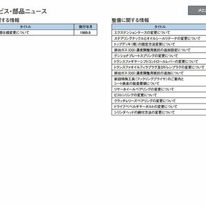 ジムニー LJ10/LJ20/SJ10/SJ20他 サービスマニュアルの画像3