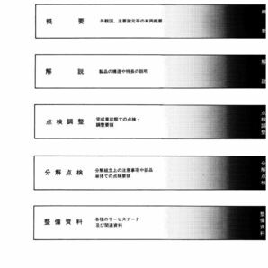 ジムニー 旧型サービスマニュアルセット LJ10/LJ20/SJ10/SJ30/JA51/JA11/JA12/JA22/JB31/JB32/JB23の画像8