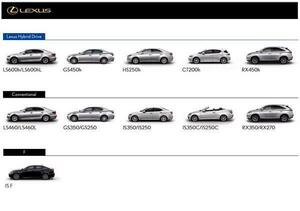 レクサス H19.12～ ISF 走行中TV視聴キット ナビ操作用有 取説付 TVキャンセラー TVジャンパー LEXUS