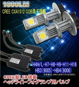 【みねや】CREE 1800LM ヘッドライト用LED H7　１年保証