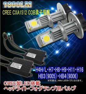 【みねや】CREE 1800LM ヘッドライト用LED HB3　HB4　１年保証