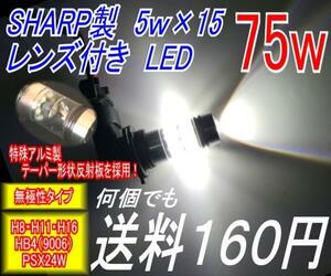 【みねや】H8★75w 12v/24v★SHARP製LED搭載★送料160円