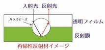 あおり運転抑止ステッカー白 前後録画中360°ドライブレコーダー反射材_画像4