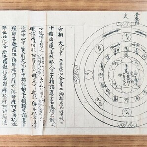 「諸尊法私記（蓮華部）」2巻 承元三年写｜観音 菩薩 絵入 鎌倉時代 古典籍古文書 真言宗密教 聖教次第作法 弘法大師空海 和本唐本仏教の画像6