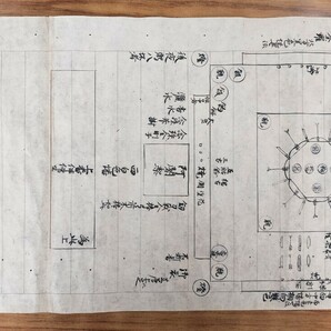 「諸尊法私記（忿怒法）」2巻 承元四年写｜太元法他 明王 絵入 鎌倉時代 古典籍古文書 真言宗密教 聖教次第作法 弘法大師空海 和本唐本仏教の画像9