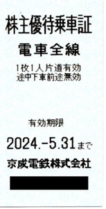 即決3600円 京成電鉄 株主優待乗車証 4枚セット 2024年5月31日まで