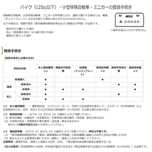 4月限定値下げ！送料無料フル装備 話題のフル電動自転車！！20インチ折りたたみ モペットタイプ ブラック 「BK05」の画像7