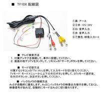 高感度　車載用テレビ　2x2フルセグ内蔵12v 24v 10.1インチオンダッシュモニター　「TF10XAT6」_画像6