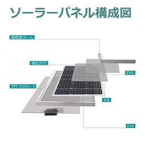 高効率 単結晶 100W ソーラーパネル 4枚セット！合計400W！太陽光発電 エコ 節約 12V蓄電に!の画像5