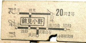 ■鶴見線 鶴見小野 南武線 尻手 東海道本線 神奈川 地図式 乗車券 硬券 全部で6枚ご提供 