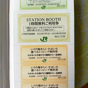 JR東日本 株主サービス券 鉄道博物館50%割引 ベックスコーヒーなどの画像4