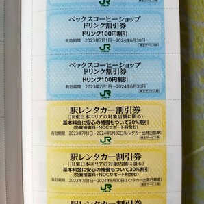 JR東日本 株主サービス券 鉄道博物館50%割引 ベックスコーヒーなどの画像3