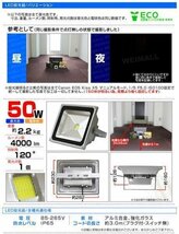 電力は50W 明るさは500W相当