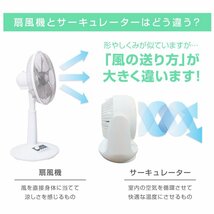 未使用 新品 サーキュレーター 静音 14畳 会社 病院 コンパクト ブラック リビング 扇風機 換気 空気循環 対策 在宅 事務所 オフィス 対策_画像3