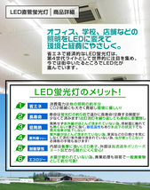 【25本セット】★1年保証付★ LED蛍光灯 蛍光灯 20w 直管 （SMD） 超高輝度 580mm グロー式 工事不要 直管蛍光灯 取付簡単_画像2