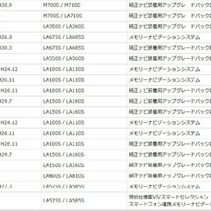 純正 トヨタ バックカメラ プリウス ZVW30 プレミオ NZT260 ZRT260 ZRT261 ZRT265 ルーミー ステアリングスイッチ 20P→4P→RCAの画像5