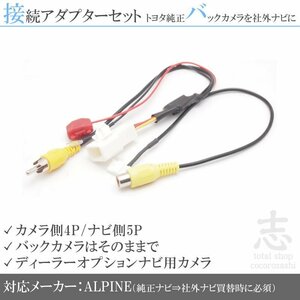 トヨタ イクリプス ダイハツ 純正バックカメラ を VIE-X088V ナビ 出力変換 接続 RCA set