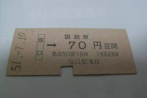 福知山線　塚口→国鉄線70円区間　昭和51年7月10日　塚口駅発行　国鉄