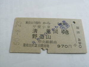 東京山手線内から甲斐小泉 清里 野辺山間ゆき　中央線経由　昭和50年8月23日発行　池袋駅発行　国鉄　小海線