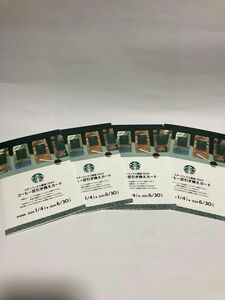 スターバックス Starbucks スタバ 福袋2024 コーヒー豆引き換えカード