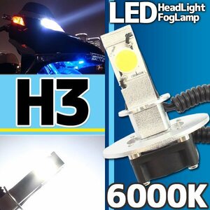 バイク用 H3 高輝度 LED ヘッドライト フォグランプ 6000K 6000ケルビン 1灯分 冷却ファン付き 高性能デジタルコントローラー 12V・24V用