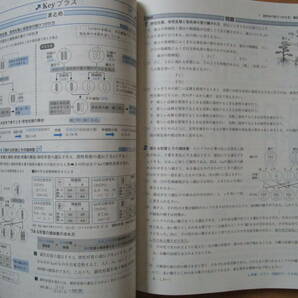 Keyワーク【理科・東書・中３-180】未使用 東京書籍版 ３年 最新版 解答欄書込なし ３年生 キーワーク 教科書準拠 問題集 改訂版 の画像7