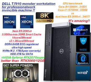 限定処分値★最新13世代Core i9超xeon28コア56スレッド★NVMeSSD1TB＆HDD4TB/64GB ECC/RTX2070super!!4K動画クリエイター&Gamingモデル