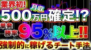 強制的に稼げるチート手法　バイナリーオプションのYouTube手法をサインツール化