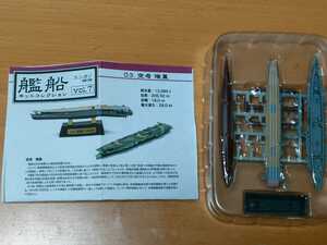 ■1/2000エフトイズ 艦船キットコレクションVol.7 日本海軍航空母艦「瑞鳳」フルハルver.【検】第三航空戦隊 エンガノ岬沖海戦