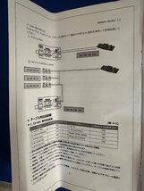 DXアンテナ　1ch用EX-SDI変換電源ユニット　SC-LHCP1001D_画像8