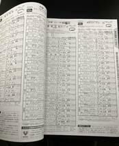 レア！状態良好！ 2018年5月20日 オークス JRA RACING PROGRAM レーシングプログラム_画像4