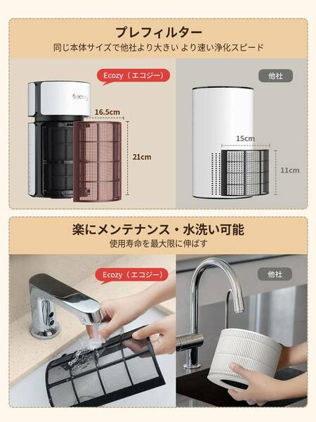 小型で効果的な卓上空気清浄機、4段階風量調節とライト付き