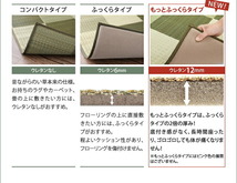 自然素材ラグ 厚みが選べる3タイプ 純国産ブロック柄い草ラグ ウレタン12mm 191×191cm_画像5