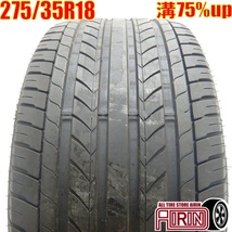 中古タイヤ 275/35r18 タイヤ ナンカン ノーベルスポーツ NSー20 1本 単品 BMW 5シリーズ シボレー コルベット 中古 18インチ_画像1